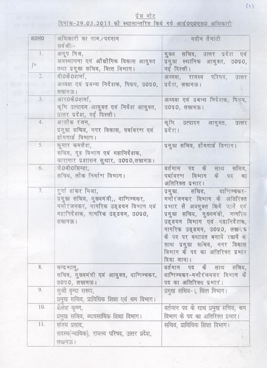 Ias Transfers Goverment Information